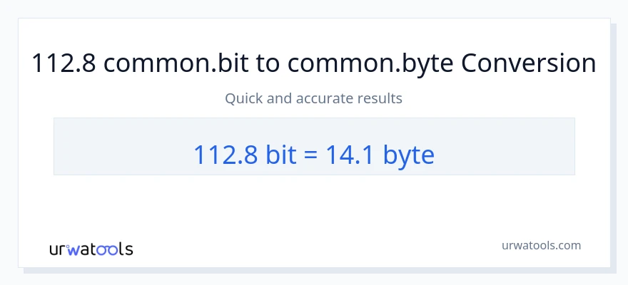112.8 Bits ته Bytes بدلون
