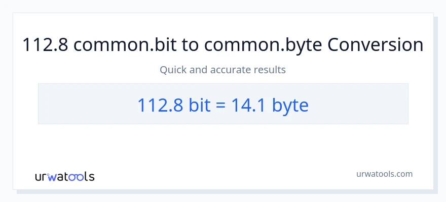 Chuyển đổi 112.8 Bits sang Bytes