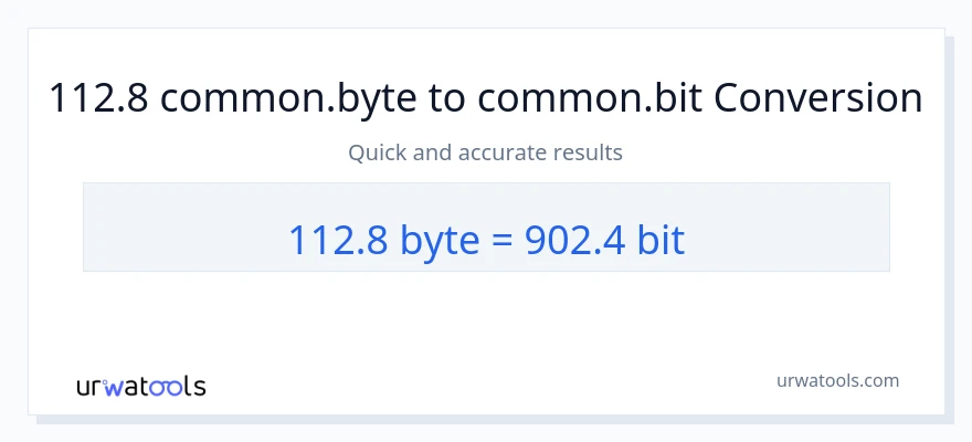 112.8 Bytes ته Bits بدلون