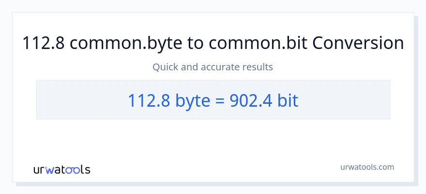112.8 Bytes இலிருந்து Bits வரை மாற்றம்