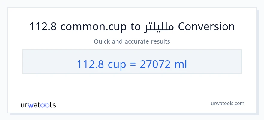 التحويل من 112.8 أكواب إلى ملليلتر
