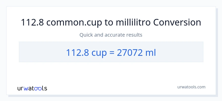 Conversione da 112.8 tazze a millilitri