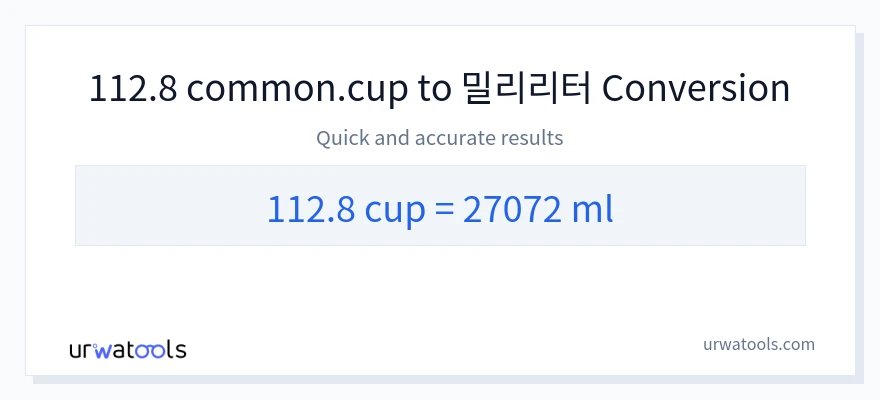 112.8 컵에서 밀리리터으로의 변환