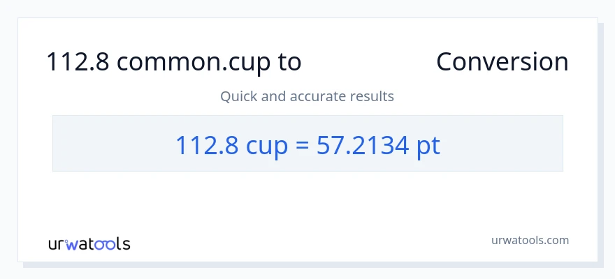 112.8 കപ്പുകൾ ൽ നിന്ന് Pints ലേക്ക് പരിവർത്തനം