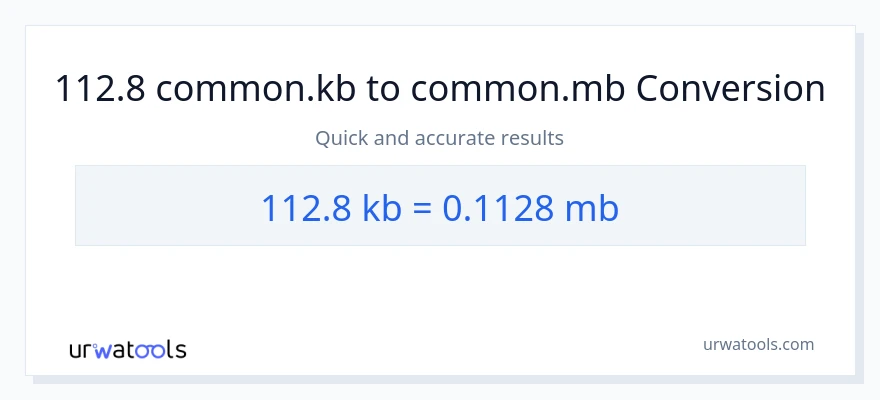 112.8 Kilobytes patungong Megabytes na conversion