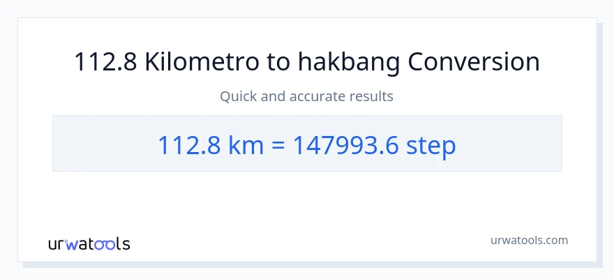 112.8 Kilometro patungong mga hakbang na conversion