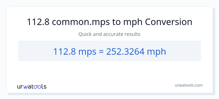 112.8 Meters Per Second patungong milya kada oras na conversion