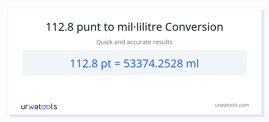 Conversió de 112.8 Pints a mil·lilitres