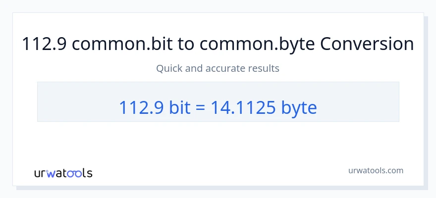 112.9 Bits ته Bytes بدلون