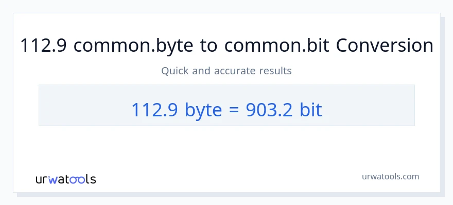 التحويل من 112.9 Bytes إلى Bits