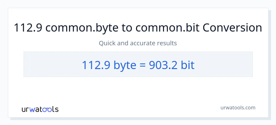 112.9 Bytes в Bits преобразование