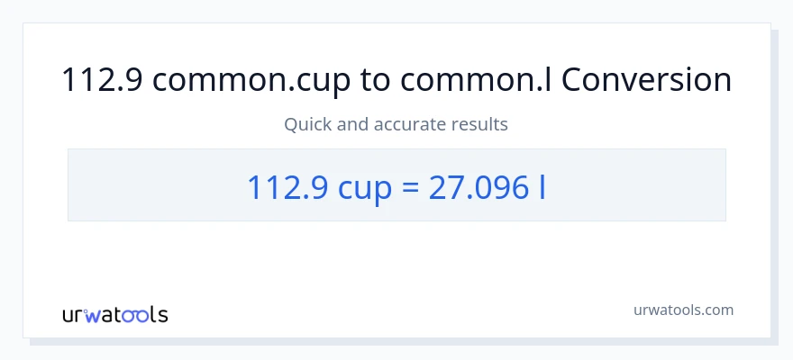 Conversió de 112.9 tasses a Liters