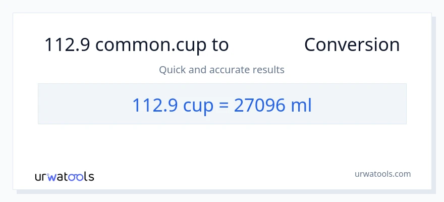 การแปลง 112.9 ถ้วย เป็น มิลลิลิตร