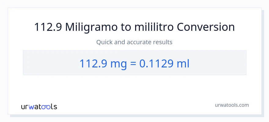 112.9 miligramo patungong mga mililitro na conversion