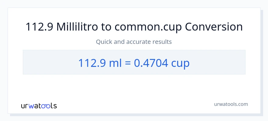 Conversione da 112.9 millilitri a tazze