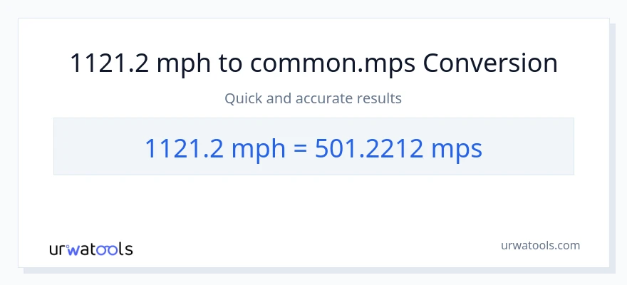 1121.2 milya kada oras patungong Meters Per Second na conversion