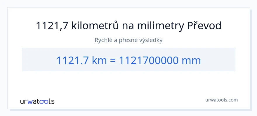 Konverze z kilometry na milimetry: 1121.7