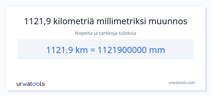 1121.9 kilometrejä - millimetrit muunnos