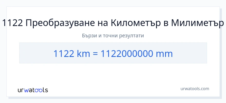 1122 конверсия от километри до милиметри