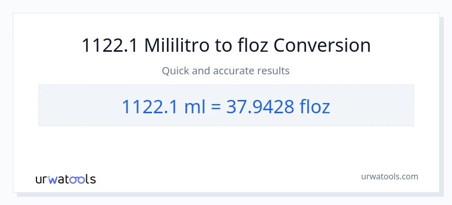 1122.1 mga mililitro patungong mga onsa ng likido na conversion