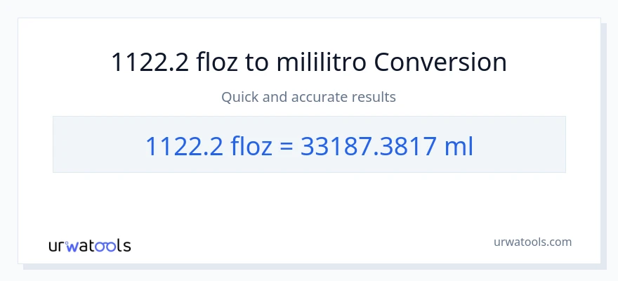 1122.2 mga onsa ng likido patungong mga mililitro na conversion