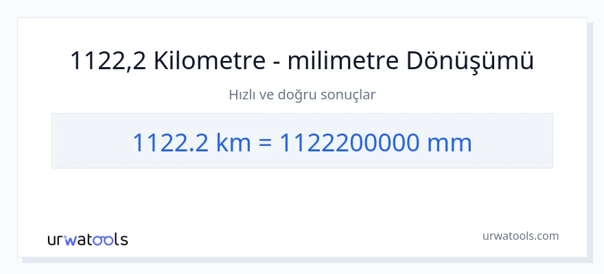 1122.2 kilometre'den milimetre'e dönüşüm