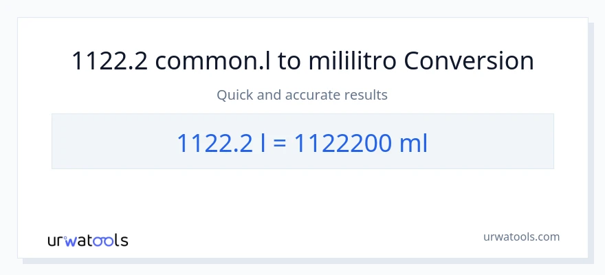 1122.2 Liters patungong mga mililitro na conversion