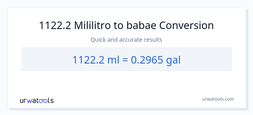 1122.2 mga mililitro patungong Mga galon na conversion