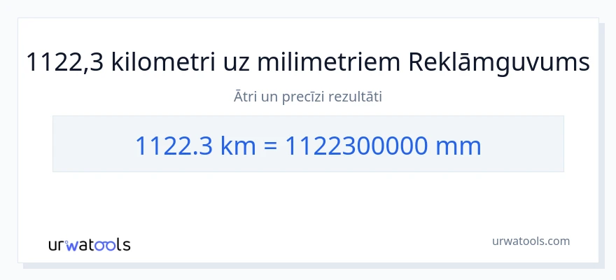 1122.3 kilometri uz milimetri konversiju