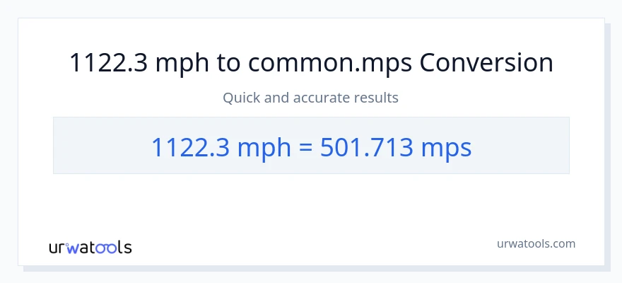 1122.3 milya kada oras patungong Meters Per Second na conversion
