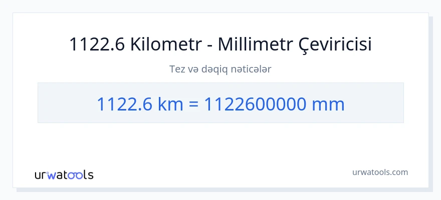 1122.6 kilometr-dən millimetr-ə çevrilmə
