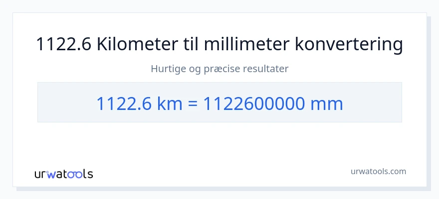 1122.6 kilometer til millimeter konvertering