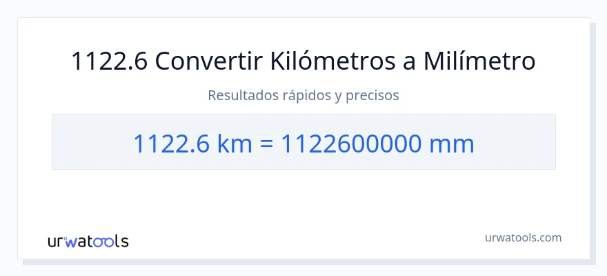 Conversión de 1122.6 kilómetros a milímetros