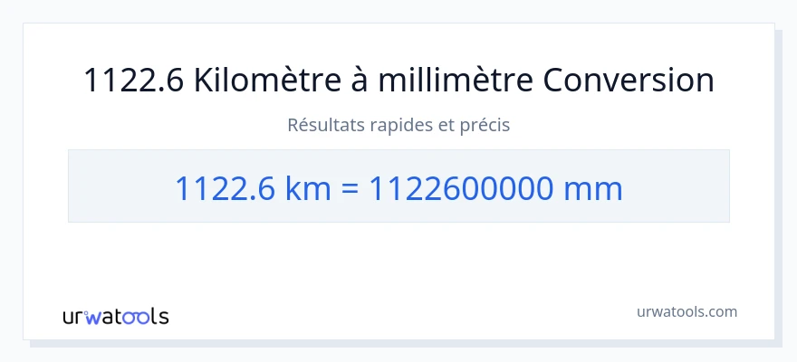Conversion 1122.6 kilomètres vers millimètres