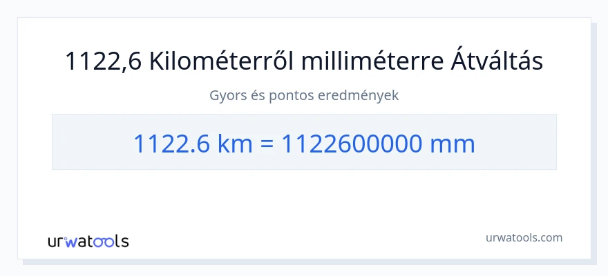 1122.6 kilométer - milliméter konverzió