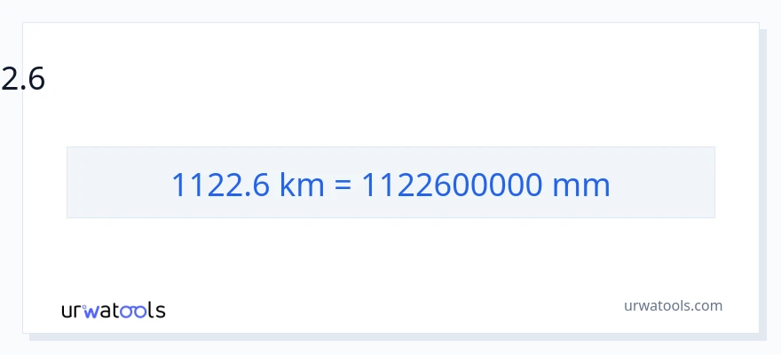 1122.6 കിലോമീറ്റർ ൽ നിന്ന് മില്ലിമീറ്റർ ലേക്ക് പരിവർത്തനം