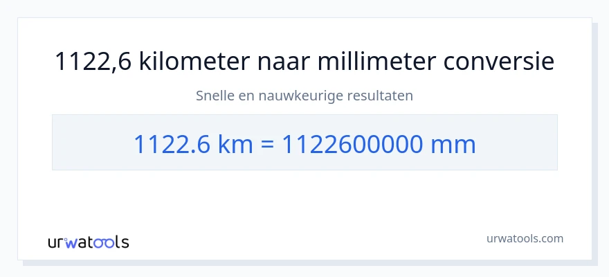 1122.6 kilometers naar millimeters conversie