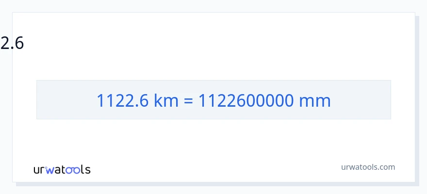 1122.6 கிலோமீட்டர்கள் இலிருந்து மில்லிமீட்டர்கள் வரை மாற்றம்
