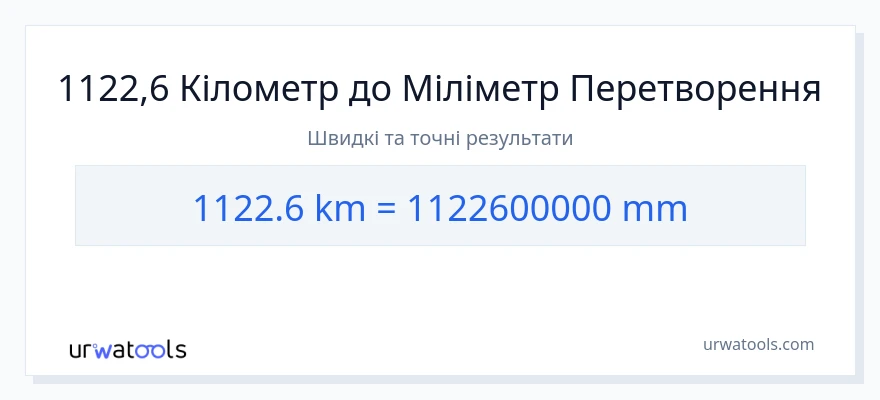 Конверсія з кілометри у міліметри: 1122.6