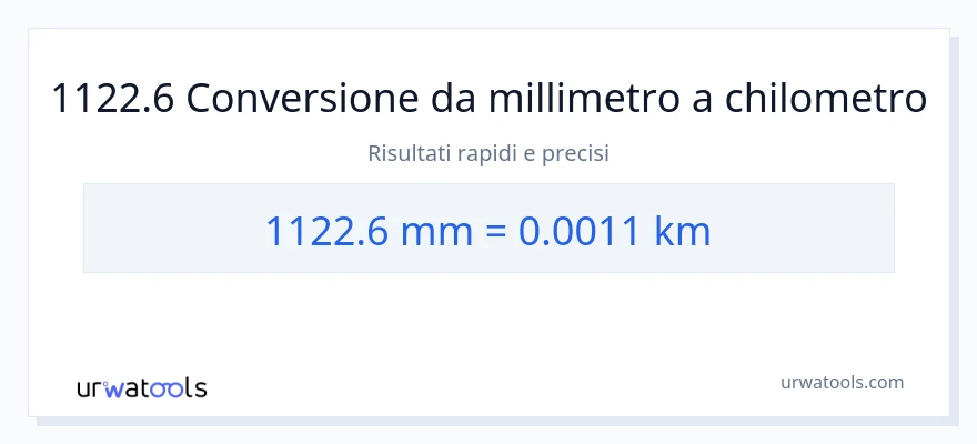 Conversione da 1122.6 millimetri a chilometri