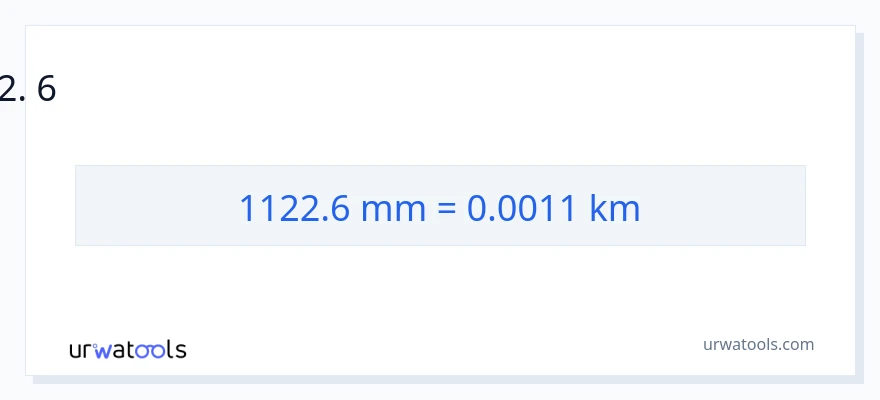 1122.6 മില്ലിമീറ്റർ ൽ നിന്ന് കിലോമീറ്റർ ലേക്ക് പരിവർത്തനം