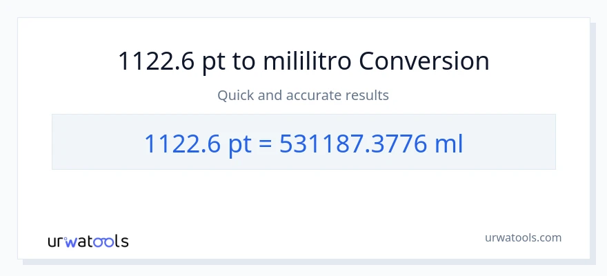 1122.6 Pints patungong mga mililitro na conversion