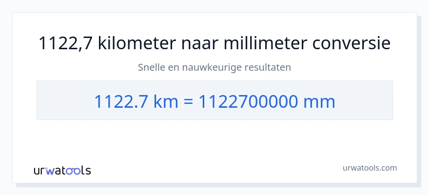 1122.7 kilometers naar millimeters conversie