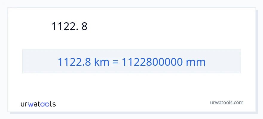 1122.8 કિલોમીટર થી મિલીમીટર રૂપાંતર