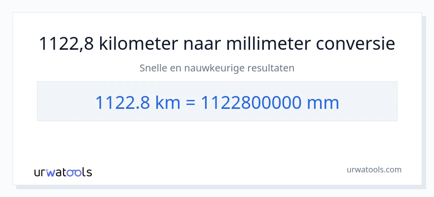 1122.8 kilometers naar millimeters conversie