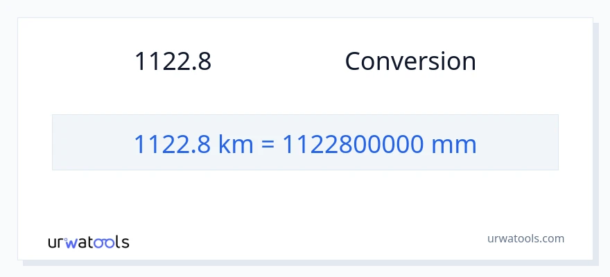 การแปลง 1122.8 กิโลเมตร เป็น มิลลิเมตร