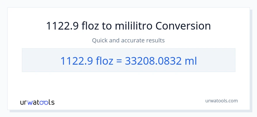 1122.9 mga onsa ng likido patungong mga mililitro na conversion