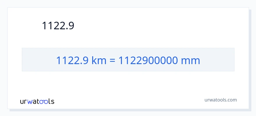 1122.9 કિલોમીટર થી મિલીમીટર રૂપાંતર