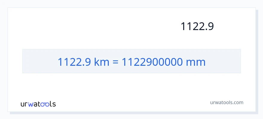 המרה של 1122.9 קילומטרים ל- מילימטרים