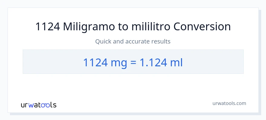 1124 miligramo patungong mga mililitro na conversion